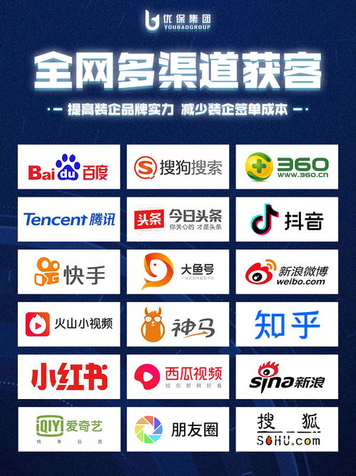 家家優保 線上全域覆蓋，助力家裝行業數字營銷與房屋推廣